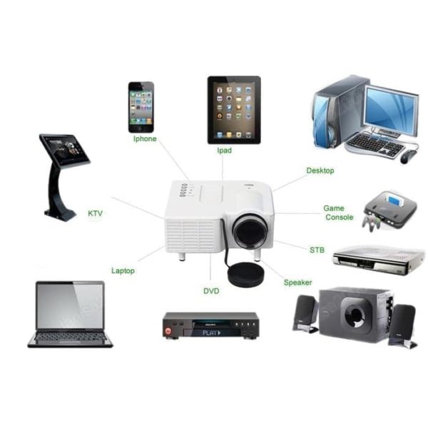 Mini Projector Proyektor Portable UNIC UC28+ UC 28+