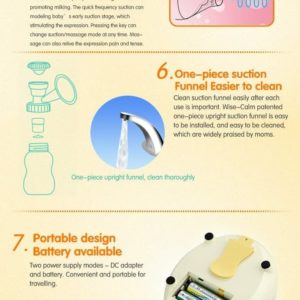 pompa asi breastpump
